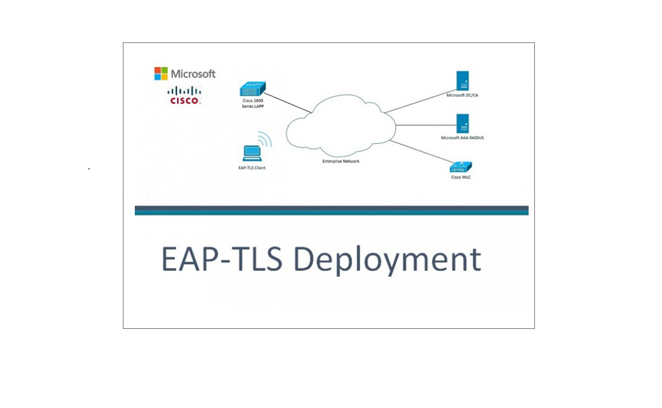 Deploying EAP-TLS Wireless Solution in an Enterprise Environment